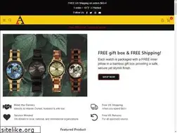 Sites similar to godfirstnation.com