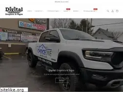 Sites similar to godgs.com
