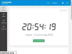 Sites similar to godinnik.com