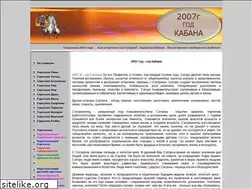 Sites similar to godkabana.ru