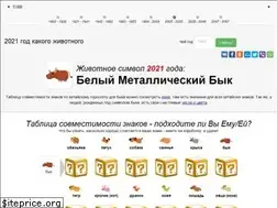 Sites similar to godkakogozhivotnogo.ru