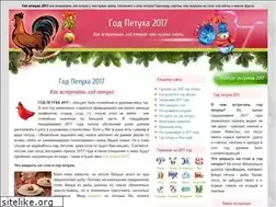Sites similar to godkota.ru