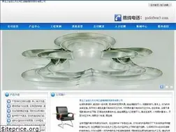 Sites similar to godofwar3.com