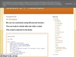 Sites similar to godot3tutorials.blogspot.com