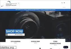 Sites similar to godpt.com