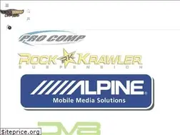 Sites similar to godspeedoffroad.com