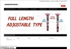 Sites similar to godspeedproject.com