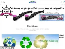 Sites similar to godteributikk.com