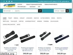 Sites similar to goduna.net.ua