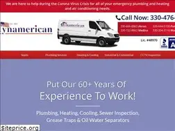 Sites similar to godynamerican.com
