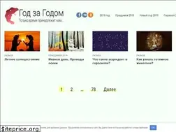 Sites similar to godzagodom.com