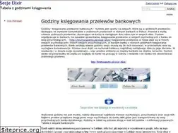 Sites similar to godzinyprzelewow.wikidot.com