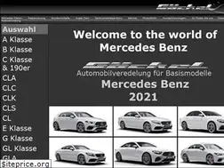 Sites similar to goeckel.de