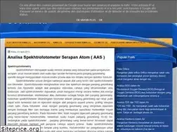 Sites similar to goelanzsaw.blogspot.com