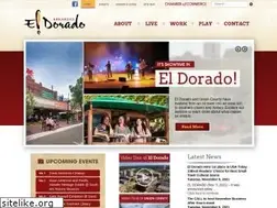 Sites similar to goeldorado.com
