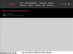 Sites similar to goesanywhere.com