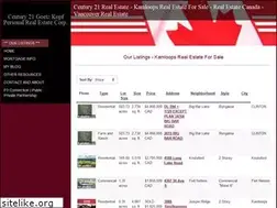 Sites similar to goetzkopf.ca