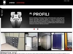 Sites similar to gofer.si