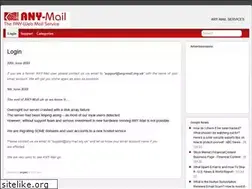 Sites similar to goffinet.com