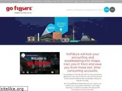 Sites similar to gofi8ure.co.nz
