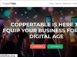 Sites similar to gofishclientcatchers.com