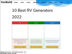 Sites similar to gofitch.co