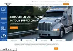 Sites similar to gofmi.com