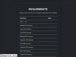 Sites similar to gofoodie.co