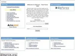 Sites similar to goforex.net
