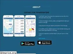 Sites similar to goforitapp.com