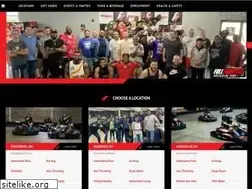 Sites similar to gofullthrottle.com