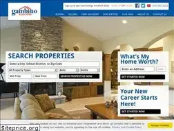 Sites similar to gogambino.com