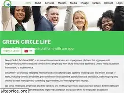 Sites similar to gogch.com