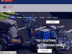 Sites similar to gogforce.com