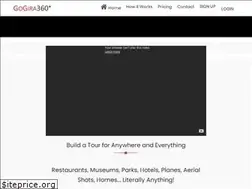 Sites similar to gogira360.com