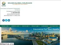 Sites similar to goglo.net