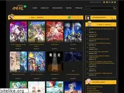Sites similar to gogoanime.watch