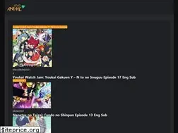 Sites similar to gogoanimetv.org