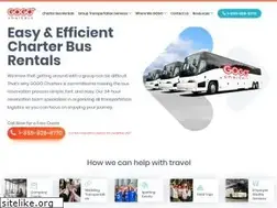 Sites similar to gogocharters.com