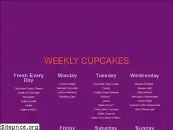 Sites similar to gogostreatery.com