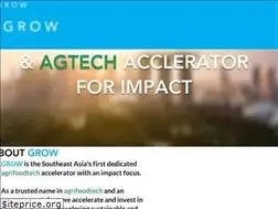 Sites similar to gogrow.co
