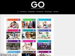 Sites similar to goguiadelocio.com.co