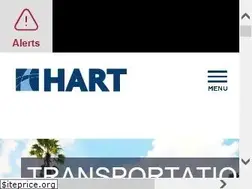 Sites similar to gohart.org