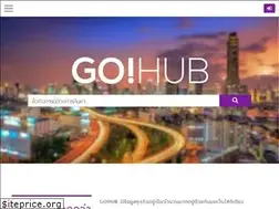 Sites similar to gohub.biz