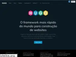 Sites similar to gohugobrasil.netlify.app