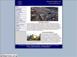 Sites similar to goici.net