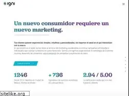 Sites similar to goigni.com