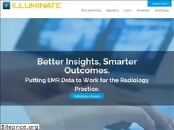 Sites similar to goilluminate.com