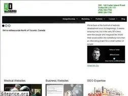 Sites similar to goimage.net