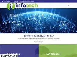 Sites similar to goinfotech.com